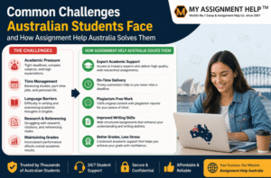 Common Challenges Australian Students Face and How Assignment Help Australia Solves Them