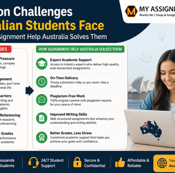 Common Challenges Australian Students Face and How Assignment Help Australia Solves Them